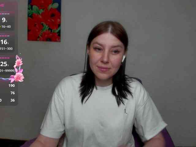 sannyflower webcam