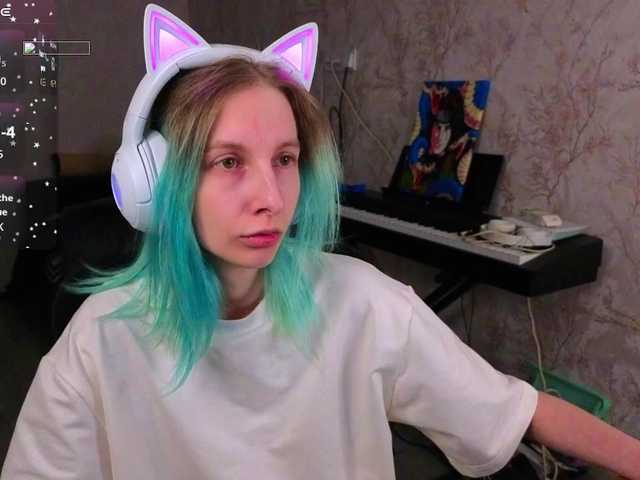 Anny-lol Live Cam and Statistics on UnifiedCams