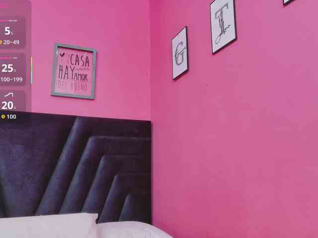 This model is live right now. friendsmom