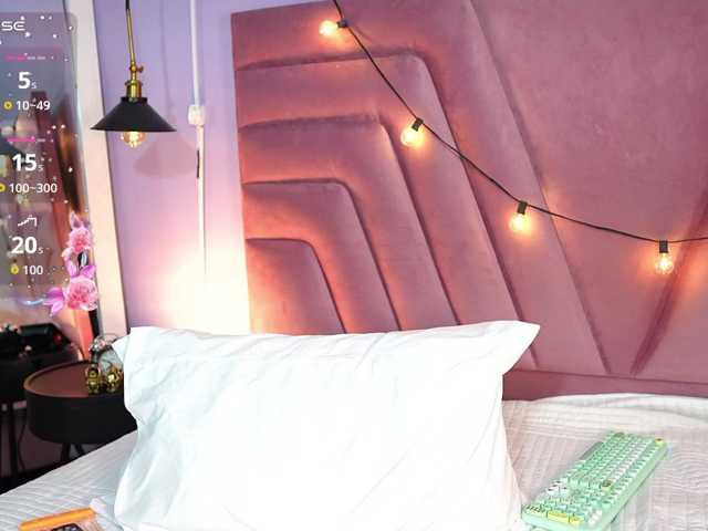 Beautifulskinny18 live cam on BongaCams