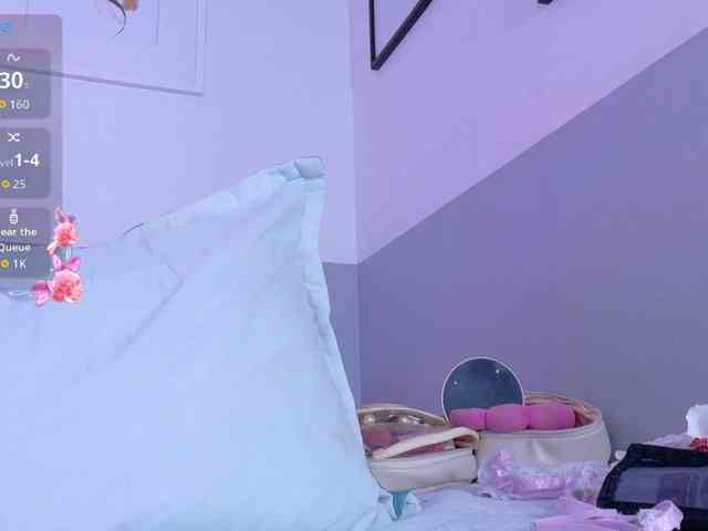 Beautifulskinny18