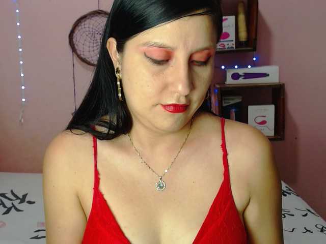 Profile and Statistics for sexy-annie on BongaCams