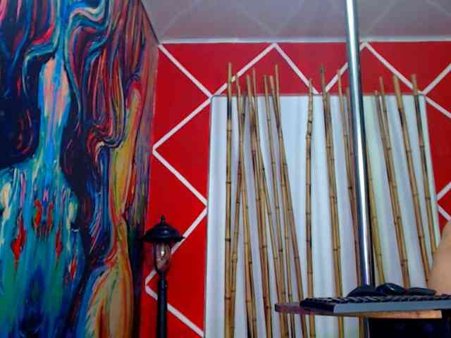 sofiadoll77 Sex Cam Show