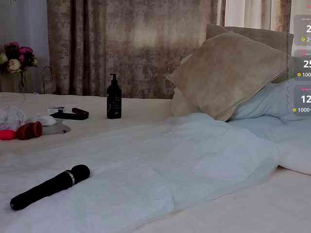 Maarymur webcam