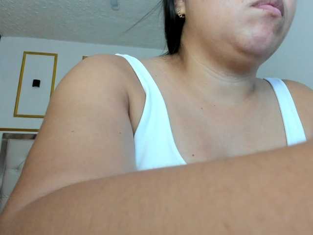 Candy-vega Live Cam and Statistics on UnifiedCams