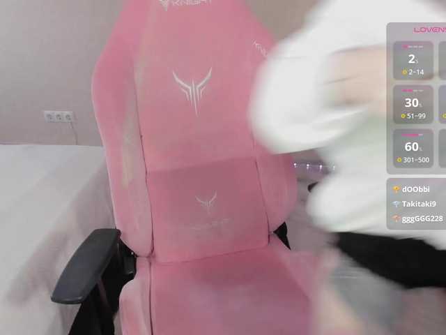 luvsoak live cam on BongaCams