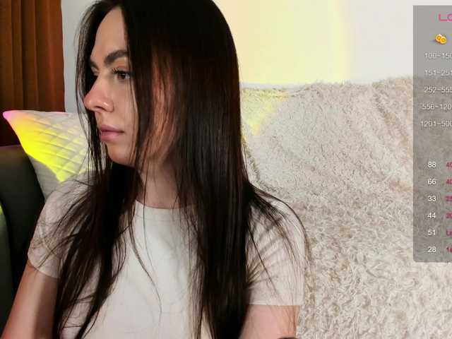 Ann-Sweer