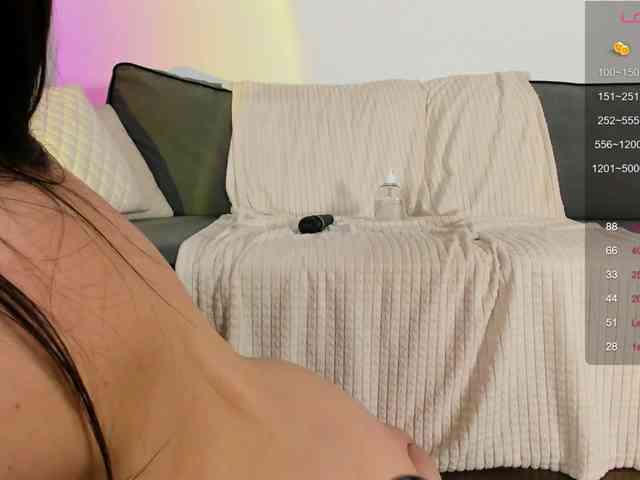 Ann-Sweer webcam