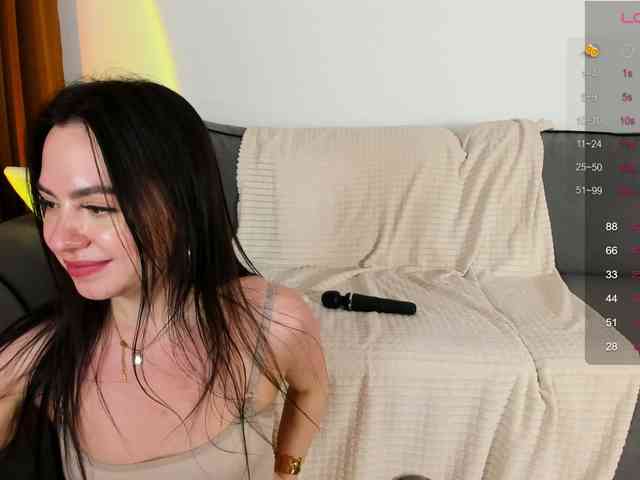 Ann-Sweer webcam