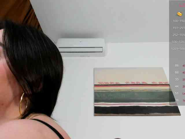 Ann-Sweer webcam