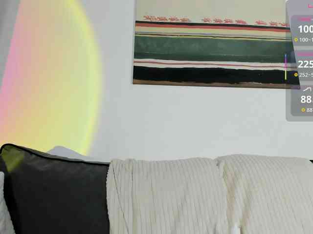 Ann-Sweer webcam