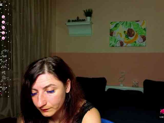 Musekittyjeni112 webcam