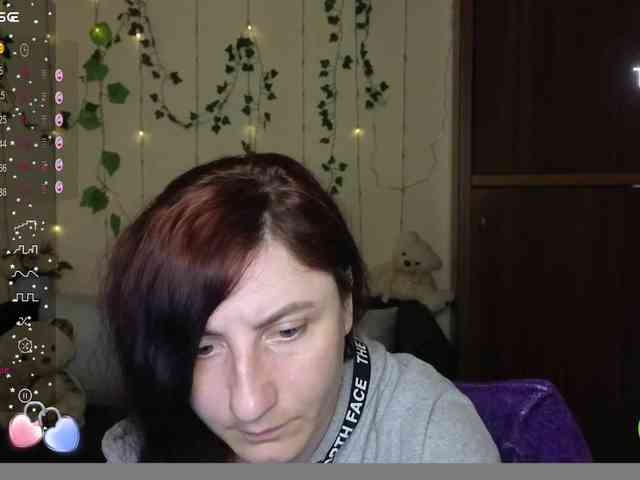 Musekittyjeni112 webcam