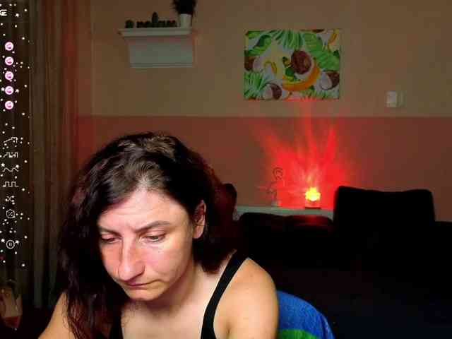 Musekittyjeni112 webcam