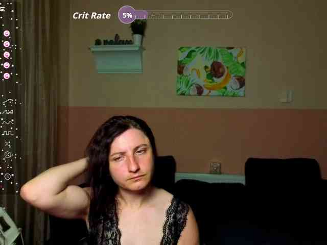 Musekittyjeni112 webcam