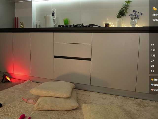 Baby-Kristy live cam on BongaCams