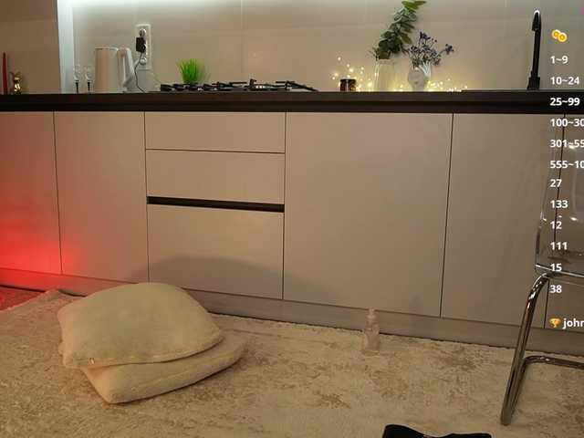 BlondyNika live webcam show