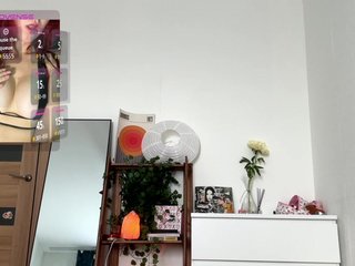 cherrrylips Porn Show