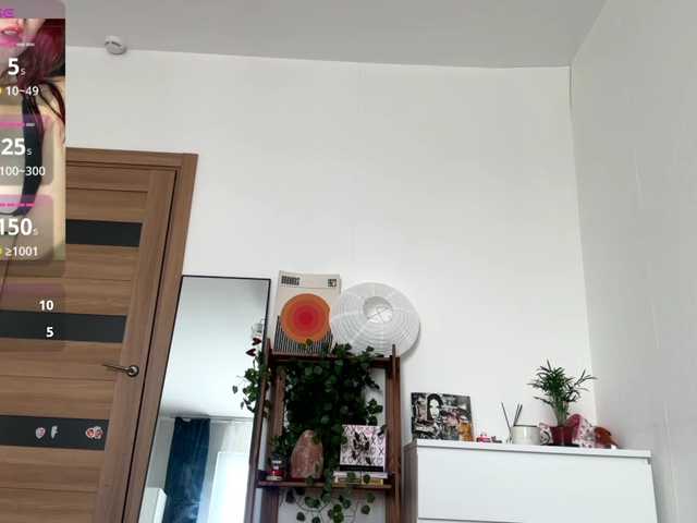 cherrrylips live cam on BongaCams