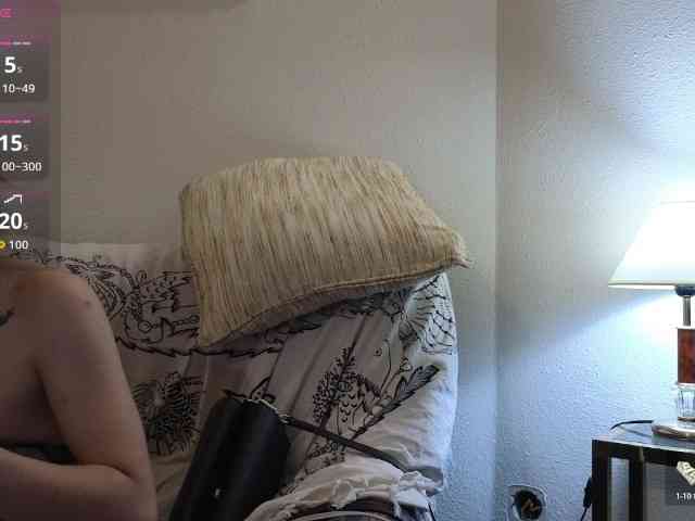 Modelo: Squirtqueen14