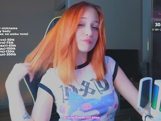 MaryJaneWatson