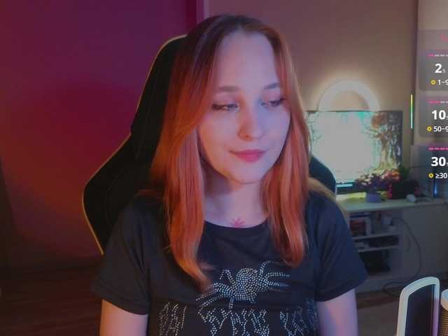 maryprice live cam on BongaCams