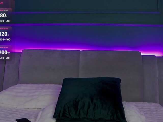 Chiaralovee's BongaCams show and profile