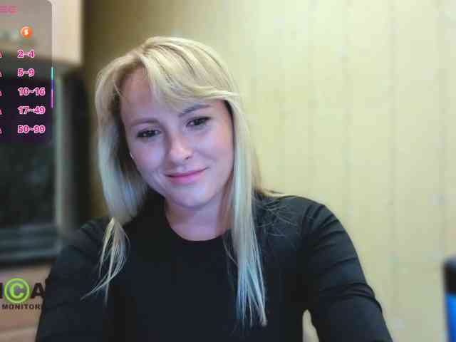 Smorodinkaa webcam