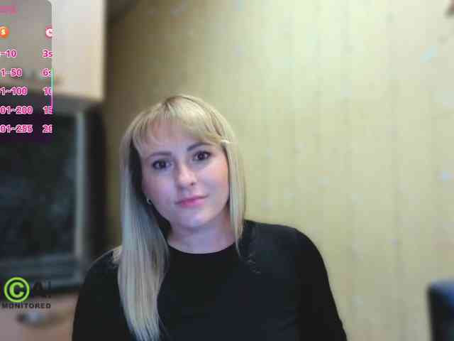 Smorodinkaa webcam
