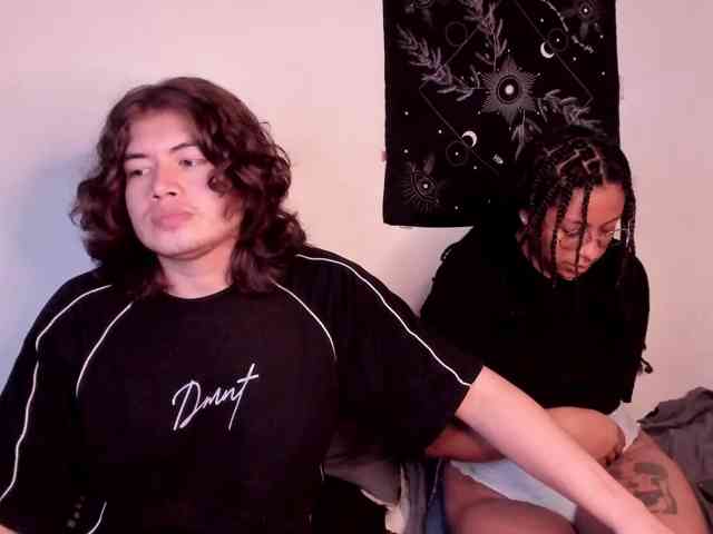 Hothoneychile's cam show statistics and live stream