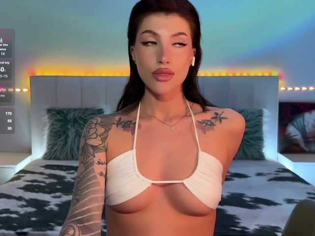 AllweNEEDisLOVE Live Cam and Statistics on UnifiedCams