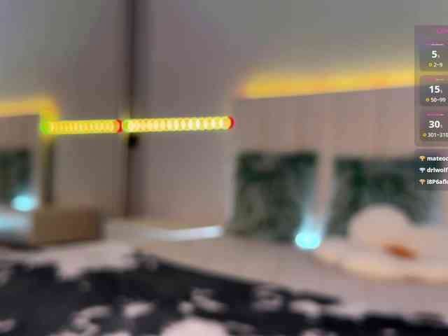 AllweNEEDisLOVE webcam
