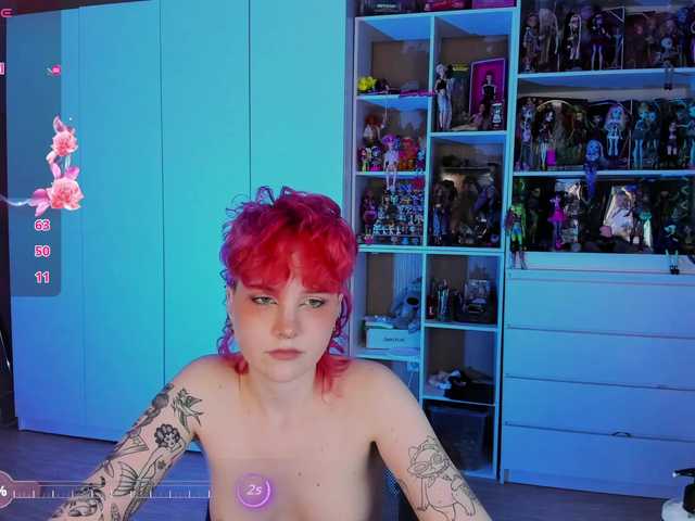 Cool-Love Live Cam and Statistics on UnifiedCams