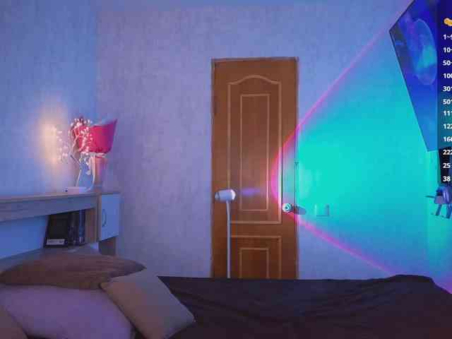 YourfoxAlice webcam