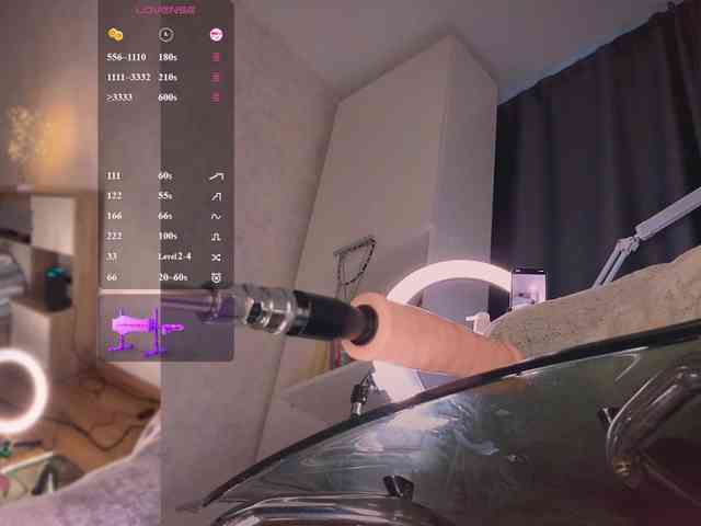 YourfoxAlice webcam