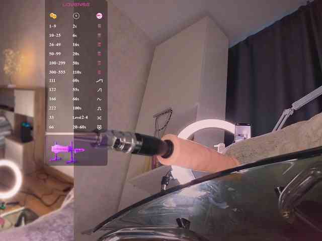 YourfoxAlice webcam