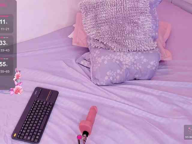 Katta-Gil webcam