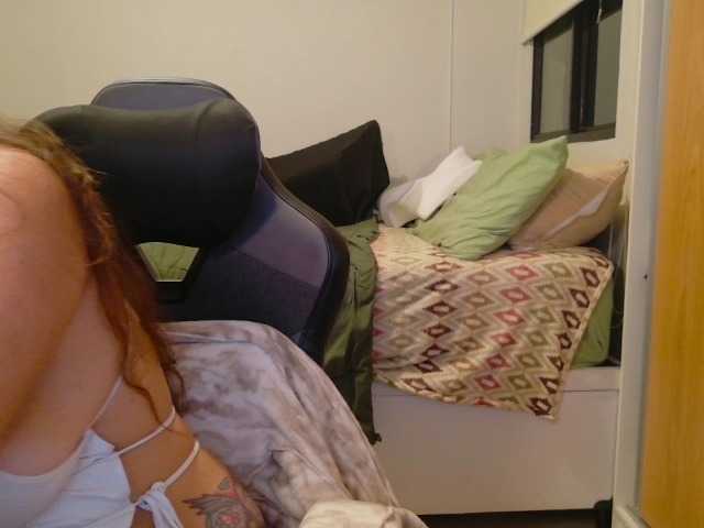 thesssavannah Live Cam and Statistics on UnifiedCams