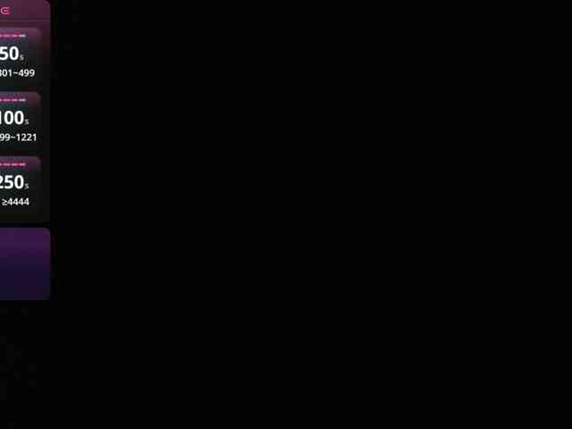 AnaMask webcam