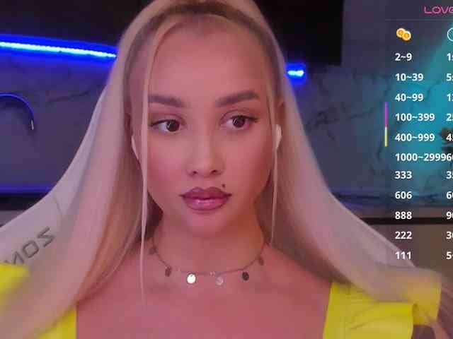 Model: In-your-fucking-mind