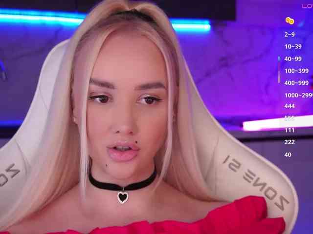 Model: In-your-fucking-mind