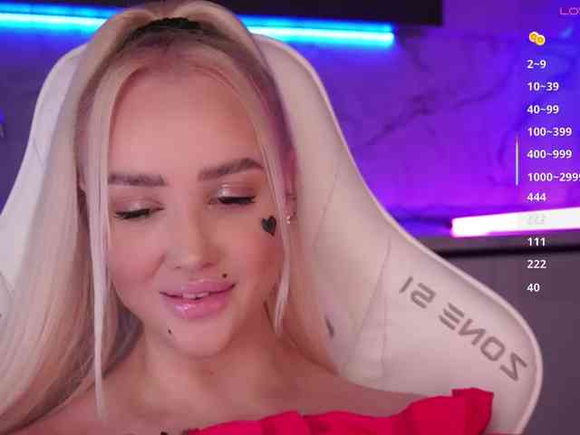 Model: In-your-fucking-mind