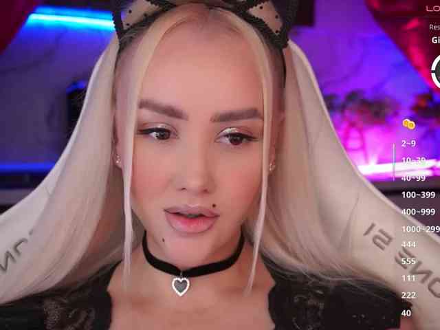 Model: In-your-fucking-mind