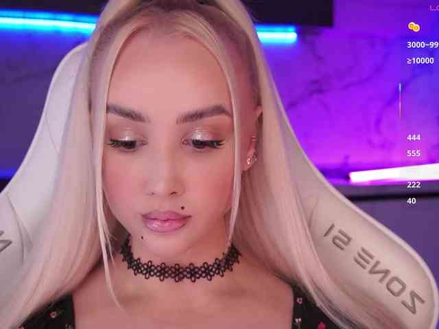 Model: In-your-fucking-mind