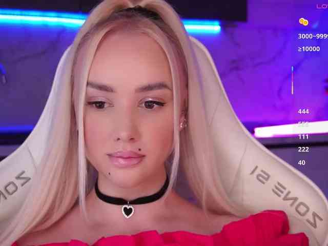 Model: In-your-fucking-mind