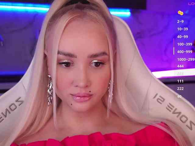 Model: In-your-fucking-mind