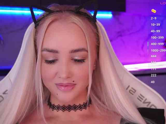 Model: In-your-fucking-mind