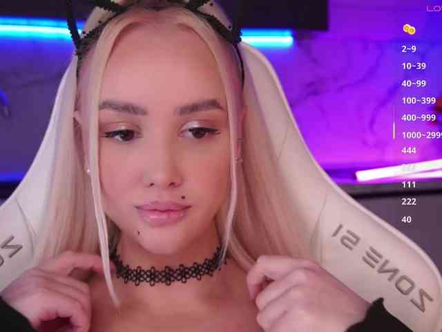 Model: In-your-fucking-mind