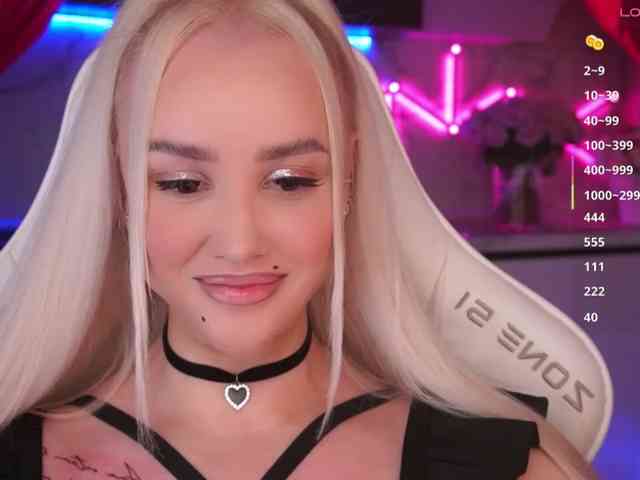 Model: In-your-fucking-mind