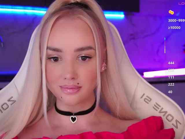 Model: In-your-fucking-mind